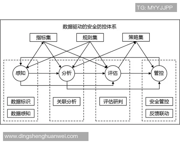 RNG在大师赛中的团队协作分析与表现评估