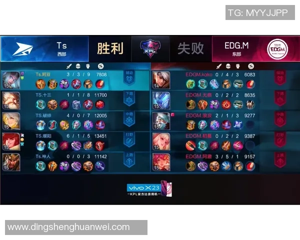 EDG在王者荣耀赛场上的节奏变化与战术得失分析 EDG在王者荣耀赛场上的节奏变化与战术得失分析