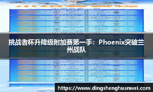 挑战者杯升降级附加赛第一手：Phoenix突破兰州战队