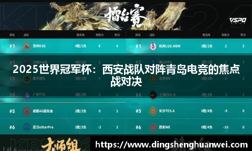 2025世界冠军杯：西安战队对阵青岛电竞的焦点战对决