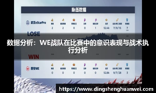 数据分析：WE战队在比赛中的意识表现与战术执行分析