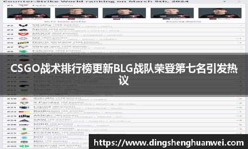 CSGO战术排行榜更新BLG战队荣登第七名引发热议